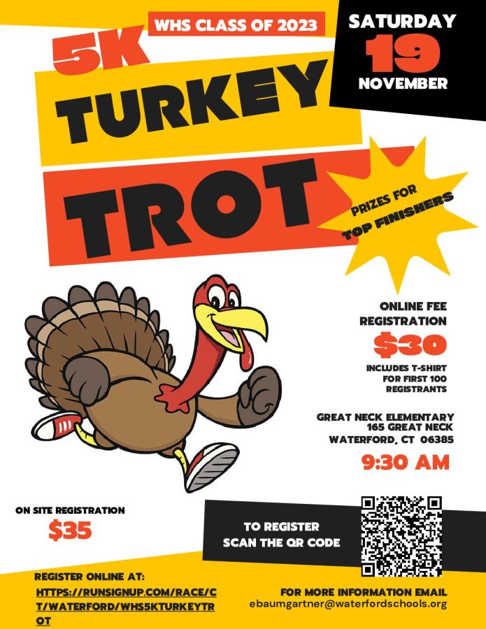 Turkey+Trot